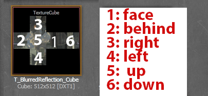 [UDK] probleme de cubemap - page 1 - OpenClassrooms